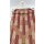 Möbelbezugsstoff Polsterstoff Dekostoff Webstruktur Chenille Bordeaux Rot 1253