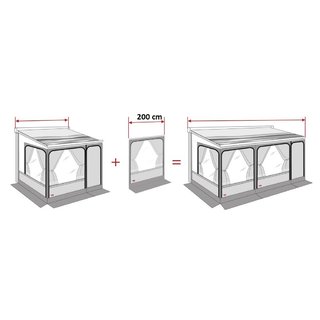 Fiamma Vorzelt Frontpanel 200 Privacy Room MO9957462