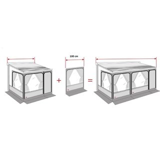 Fiamma Vorzelt Frontpanel 100 Privacy Room MO9957456
